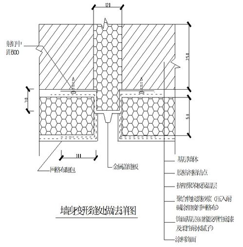 住宅項目工程建筑裝飾裝修施工方案